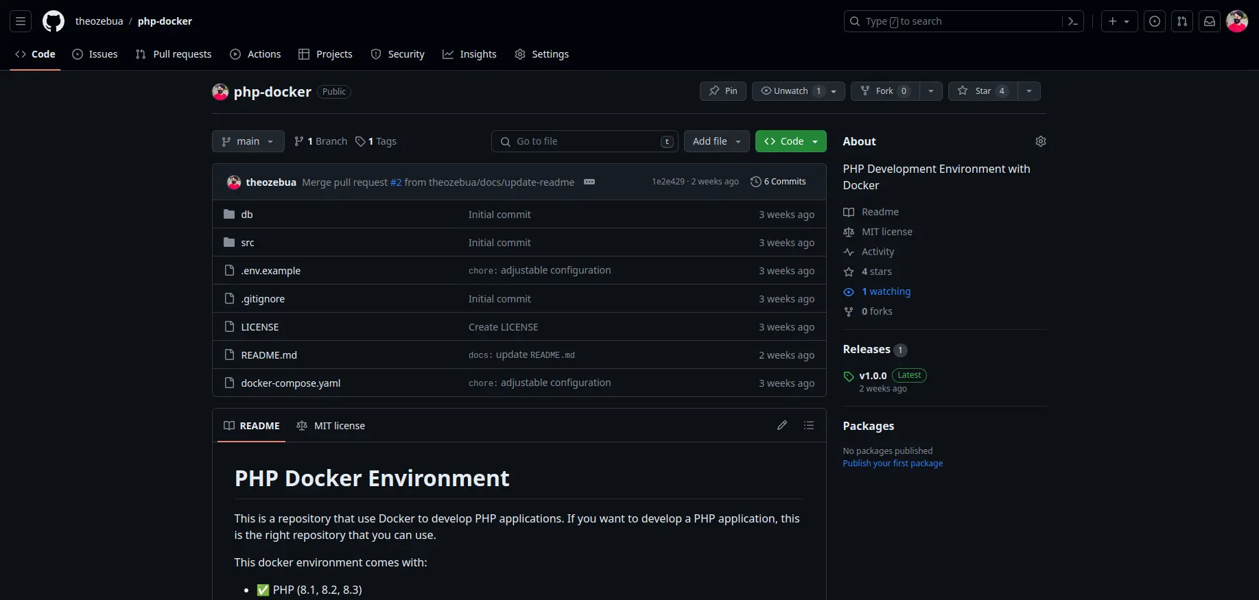 PHP Docker